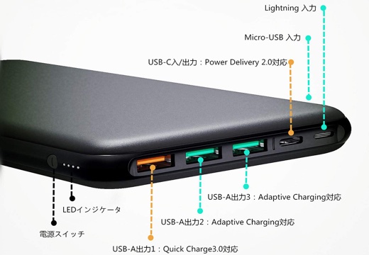 AUKEY PB-Y14